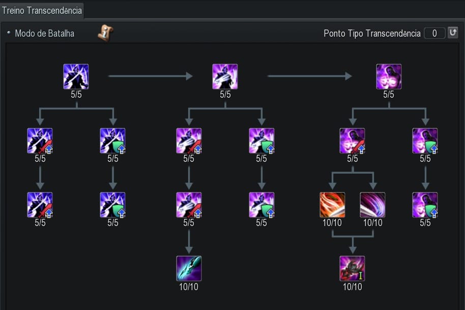 Imagem de patch notes